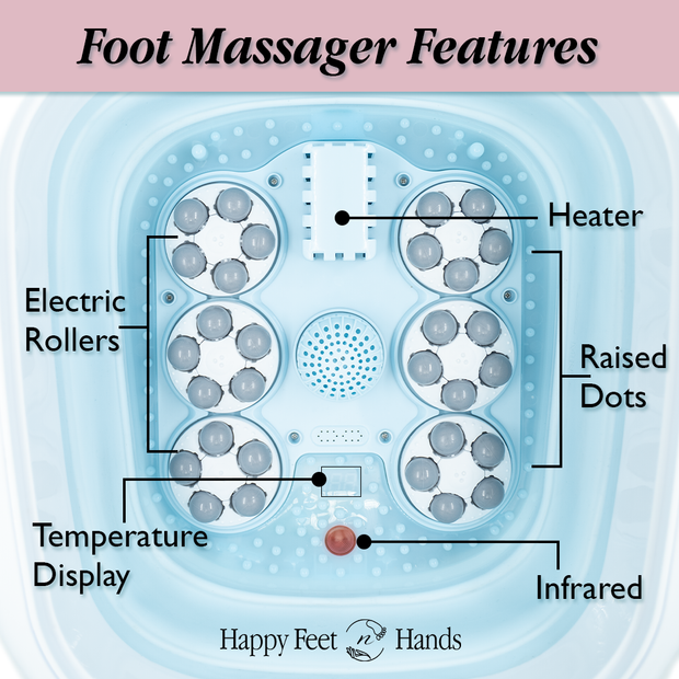 "Happy Feet" Foot Massager